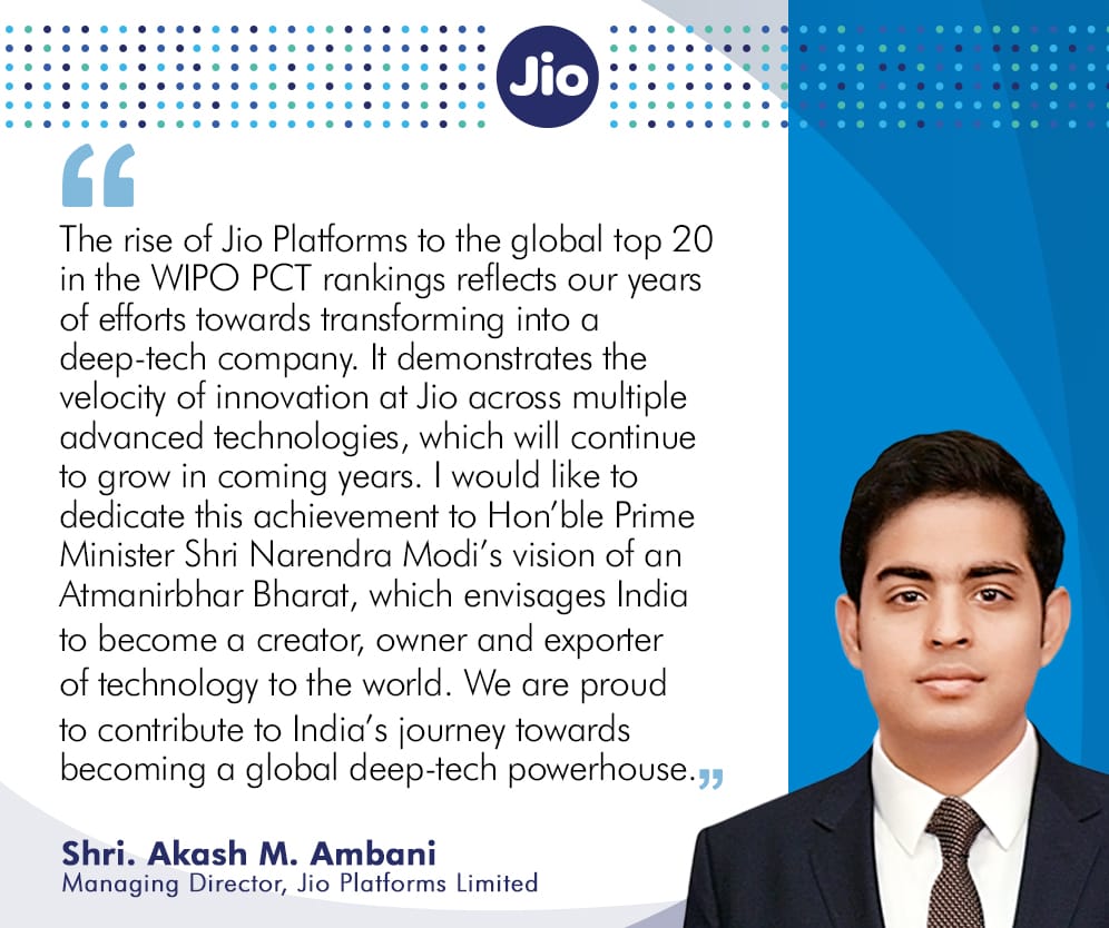 Jio platforms surges into Global Top 20 in latest WIPO patents Ranking